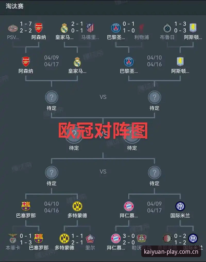 欧联杯决赛复盘教程：在开元棋牌平台深度解析埃梅里五冠封神之路