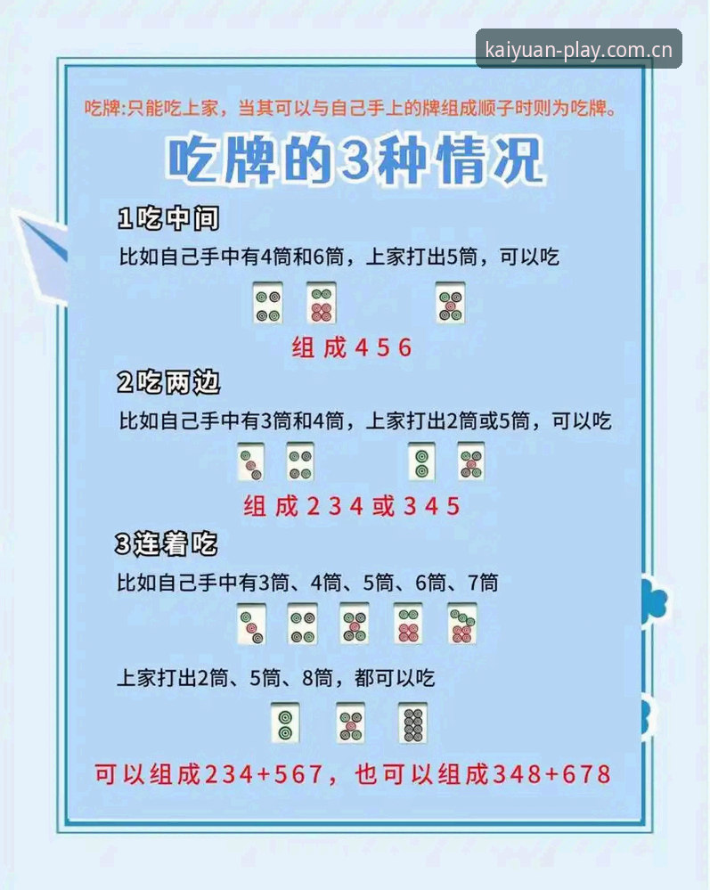 开元棋牌公平竞技体验教程：从下载到对局的完整操作指南